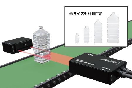 ペットボトルの外径計測