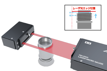 自動車部品ネジ山の最大外径計測